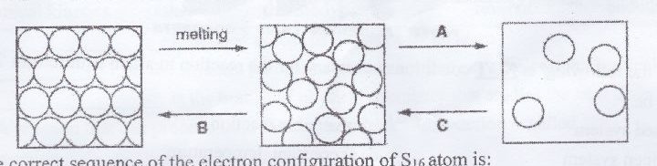 Figure from the exam paper