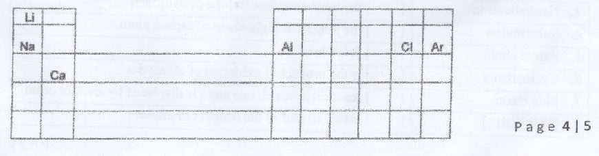 Figure from the exam paper