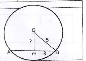 Figure from the exam paper