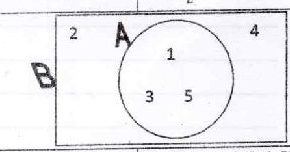Figure from the exam paper