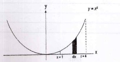 Figure from the exam paper
