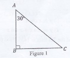 Figure from the exam paper