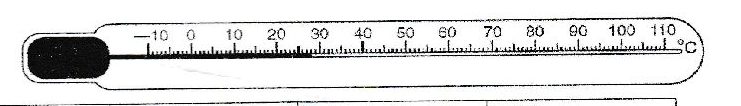 Figure from the exam paper
