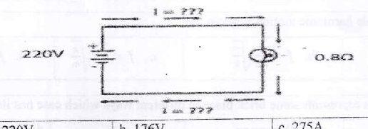 Figure from the exam paper