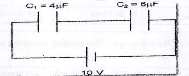 Figure from the exam paper