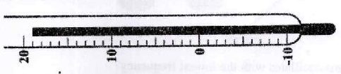 Figure from the exam paper