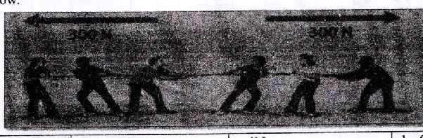 Figure from the exam paper