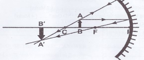 Sawir ka mid ah warqadda imtixaanka